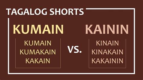 KAININ MO Meaning in English .